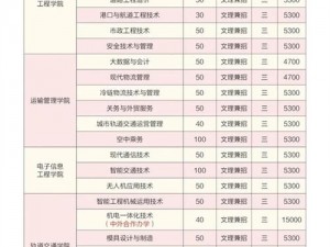 南京交通职业技术学院4p刘梦亿(南京交通职业技术学院 4p 刘梦亿的真实身份是什么？)