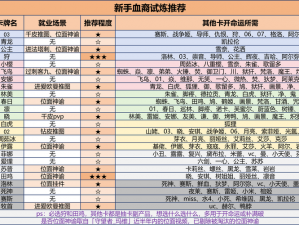 探索血族计时塔：功能解析与实用攻略