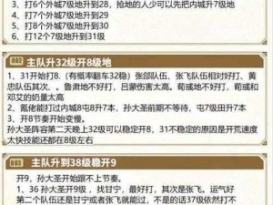 《三国哈哈哈》攻略揭秘：第36关破关秘籍详解