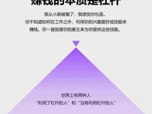 为什么丰裕纵满 2588 会让你财富自由？