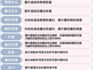 新封印传说游戏新手常见疑问解答手册：攻略与策略全解析