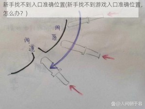 新手找不到入口准确位置(新手找不到游戏入口准确位置，怎么办？)