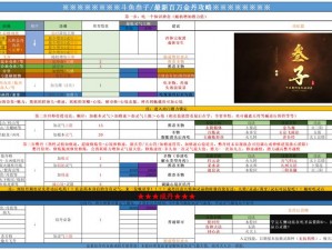 探索修仙世界：昆仑镜玩法规则全揭秘