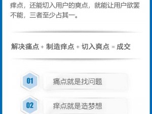 用户对于 a 在线视频有哪些痛点？a 在线视频如何解决这些痛点？