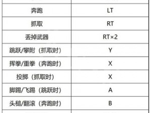 食肉猛兽按键操作全揭秘