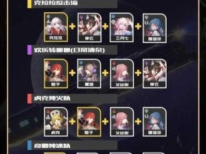 《崩坏星穹铁道》欺人虚言其四：满星配队推荐指南