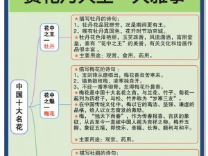 为什么百花谷山贼专采妇女？他们是怎样采花的？有何解决方案？