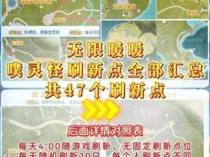 全民突击：怪怎么打？怪击杀攻略详解