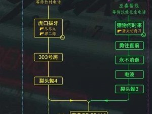 赛博朋克 2077：救人任务攻略大全，教你如何在夜之城拯救世界