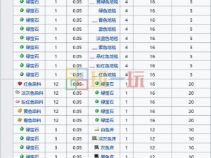 我的世界Mcedit教程：如何利用编辑器修改村民交易项指南