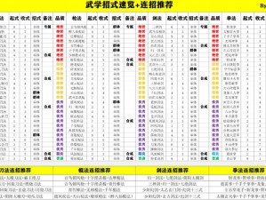 《黑山：起源》控制台秘籍：如何召唤 NPC