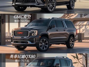 欧美无人区码 SUV 真的适合所有人吗？