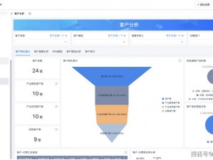 国外有哪些好看的 CRM 产品？如何选择适合的 CRM 系统？