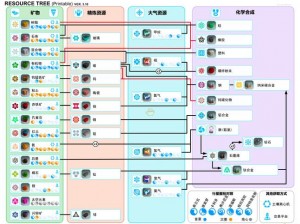 如何无限刷火炬：星球探险家刷取方法大揭秘