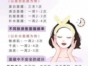 为什么面膜要贴在胸口和下巴？如何正确使用面膜？怎样选择适合自己的面膜？