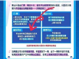 为什么你的扣扣空间总是被扣分？如何避免扣扣空间被扣分？怎样提高扣扣空间的分值？