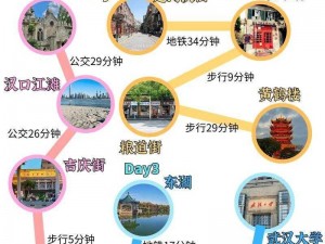 和朋友夫妻一起去旅游旅行_和朋友夫妻一起去旅游，如何安排行程？