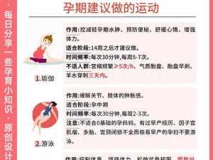 怀孕大肚子做疯狂运动，这样真的不会要生吗？