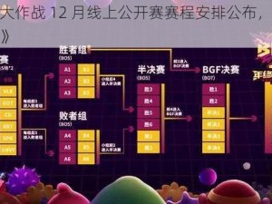 《球球大作战 12 月线上公开赛赛程安排公布，一探赛事全貌》