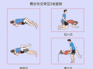 正确的性方式和技巧、探索正确的性方式和技巧，提升两性关系