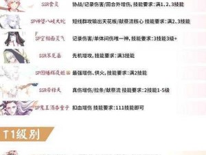 阴阳师手游攻略：式神搭配推荐，输出与辅助两不误