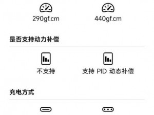 adc 亚洲年龄确认，保护个人隐私，畅享健康社交