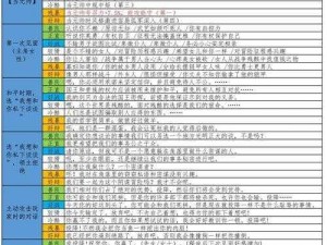 《骑马与砍杀》NPC队友离队详解及有效应对策略解析