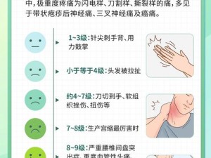 为什么看插的痛的视频会一卡二卡三卡？如何解决这个问题？