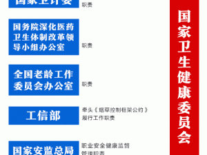 精产国品一二三产区 99，为什么会出现这种情况？该如何解决？