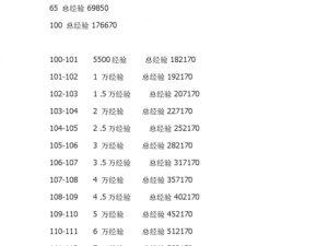 QQ飞车合成宝石成功率提升秘籍分享：合成宝石高级技巧解析与实战经验总结