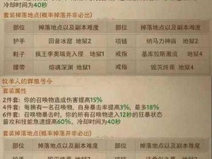 暗黑破坏神不朽：江湖骗商的套装获取秘籍