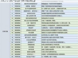 《原神》暂行之策任务攻略详解：策略性完成方法与步骤指南》