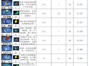 忍者必须死3全面武器解析：SSR武器库一览，实战指南与技巧全攻略