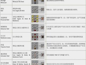 我的世界充电背包合成攻略：揭秘材料步骤与技巧