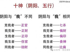 浅谈《复活：秦殇前传》五行篇之揭秘金木水火土与秦史宿命联系