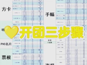 揭秘全民天团高分获得技巧，看这一篇就够了