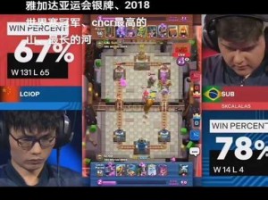 皇室战争创佳绩，两年半内总收入突破 20 亿美元