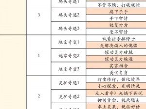 仙凡幻想：如何选择适合你的宠物？实事信息告诉你答案