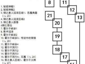 艾诺迪亚4金币获取攻略：实用修改方法助你轻松致富