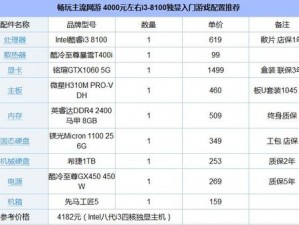 黑暗之眼游戏配置要求详解：硬件选择与系统需求分析