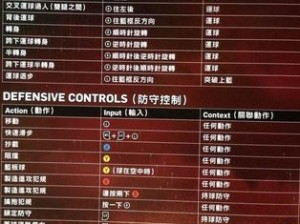 《全面解析：NBA 2K13游戏摇杆键位详解》