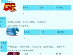 造梦西游3积分获取攻略：探索游戏内积分累积策略与秘诀