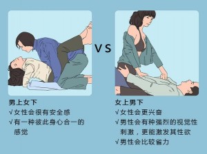 男人怎么做才能把女人桶到高潮？女人为什么会嗷嗷叫？