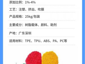 tpu 色母和子色母的性能解析及产品特点