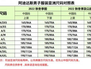 亚洲尺码和欧洲尺码2023更新【亚洲尺码和欧洲尺码 2023 已更新，你知道它们的区别吗？】