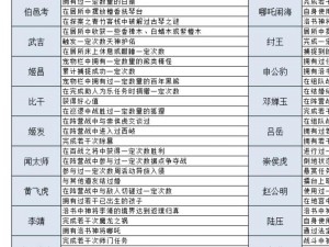 全城封锁新手攻略详解：从零开始，轻松掌握游戏入门必备技巧