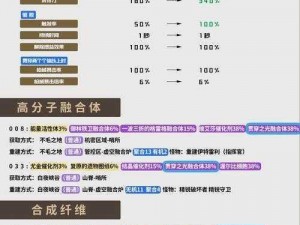 深入解析Loadout游戏：武器搭配与战斗策略玩法的全解析