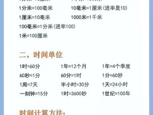 9寸是多少厘米,如何将 9 寸转换为厘米？