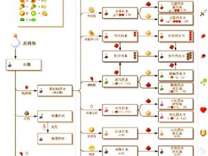 我的世界水楼梯制作秘籍，学会你就是大神