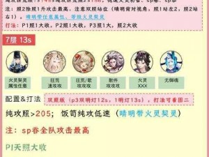 阴阳师红叶竞速副本三层攻略：掌握这些技巧，快速通关不是梦